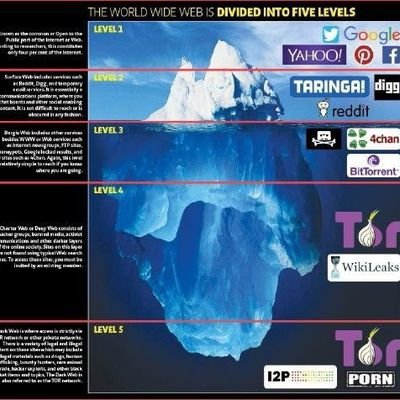 AtutiNyaemo's profile picture. Local News Technology & Science Lifestyle International Technology News