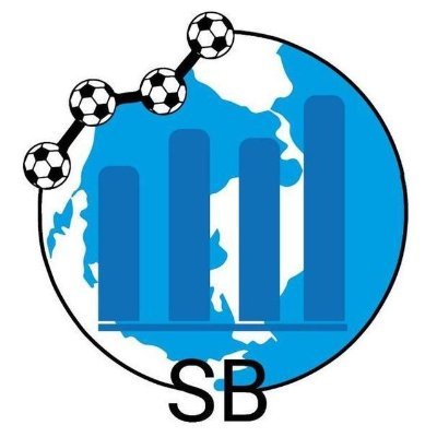 📈 Statistical football tips increasing your bankroll
💰 Follow & turn on notifications for more tricks, tips & updates.
🔥 Years of experience and backtesting