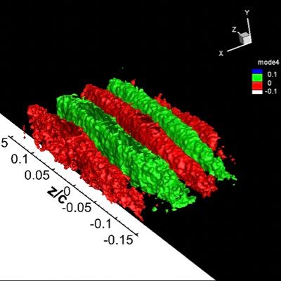 Researcher in aeroacoustics. In pursuit of wisdom. “Knowledge is knowing that a tomato is a fruit. Wisdom is not putting it in a fruit salad”- M. Kington ♥️#btc