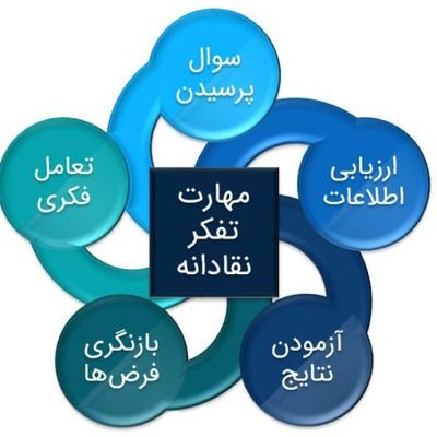 ‏‏‏‏‏روانشناس و مدرس دانشگاه/
دنبال فالو کردن و فالور جمع کردن نیستم، فقط آگاهی بخشی حتی اگر به یک نفر باشه