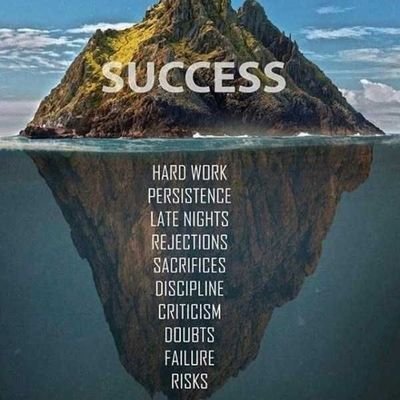 SShrivasstava's profile picture. Self motivate Person