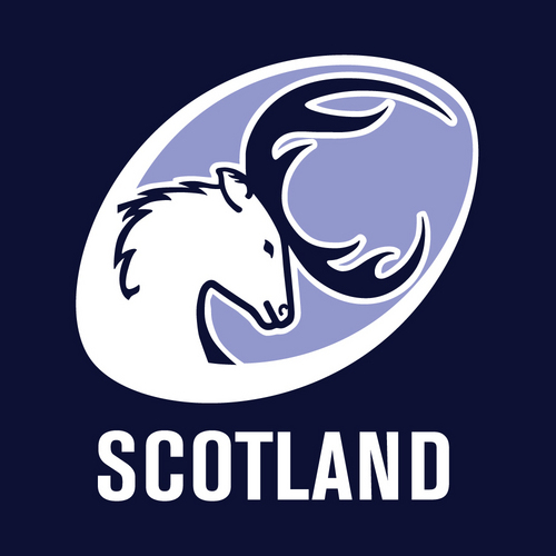 Scottish Touch Profile