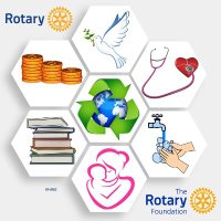 Rotary Reading Thames (@rotarythames) 's Twitter Profile
