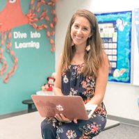 Mrs. Gressick (@mrsgressick) 's Twitter Profile Photo Mrs. Gressick (@mrsgressick) 's Twitter Profile Photo