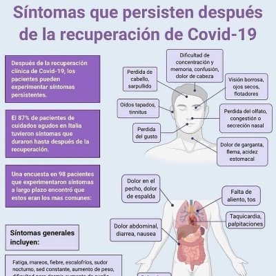 (3 years being a Long Hauler of Covid 19 ) CDMX Apoyando a portadores que continuamos con malestares musculares, mareos,hormigueo,neuropatias inflamación