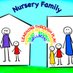 St. Francis Xavier’s Early Learning & Childcare (@sfx_nursery) Twitter profile photo St. Francis Xavier’s Early Learning & Childcare (@sfx_nursery) Twitter profile photo