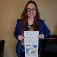 Mrs.Morawski (@mrscmorawski) 's Twitter Profile