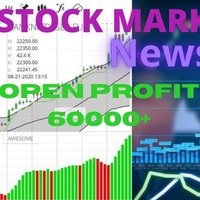 stock market analysis strategies (@strategiesstock) 's Twitter Profile