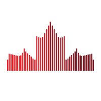 Canadian OpenData Society/Communauté canadienne DO (@opendatasociety) 's Twitter Profile