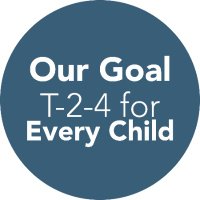 SBISD T24(@sbisd_t24) 's Twitter Profile Photo