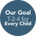 SBISD T24 (@sbisd_t24) Twitter profile photo SBISD T24 (@sbisd_t24) Twitter profile photo