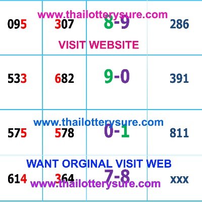 Thai Lottery Sure Win Tips Free Winning game number 3up thai lottery sure single digit best 3up total master winning paper tips magazine paper free best tip
