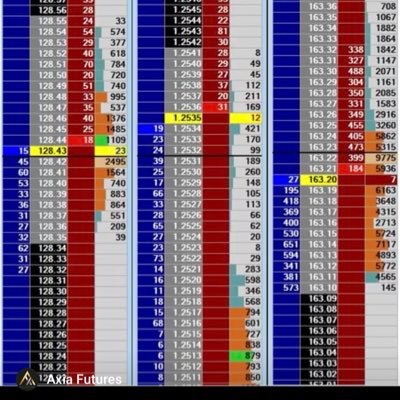 quickscalping's profile picture. Scalping Trading
