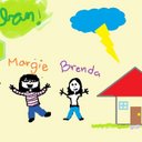 Margie Castillo - @MCastilloCC - Twitter