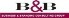 ByBCONSULTING's profile picture. Bussines&Branding : visión sin fronteras