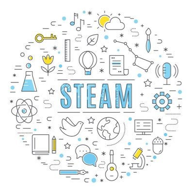 Focused on STEAM EDUCATION K-5 and bringing creativity & engineering into our school!