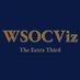Women's Soccer Visualizations (@wsocviz) Twitter profile photo Women's Soccer Visualizations (@wsocviz) Twitter profile photo