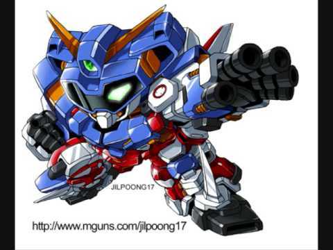 VishoGund's profile picture. 