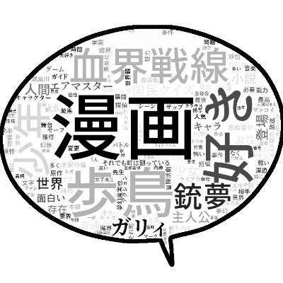 漫介さんのプロフィール画像