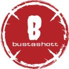 Paul - @BustaShott Twitter Profile Photo