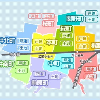 小金井市が好きな方。 一緒に地域を盛り上げませんか🙂 暇な時駅前の居酒屋に行ったら知り合いが居る。そんな関係を作っていきたいと思います