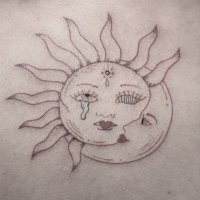 unknown growth (@growthunknown) 's Twitter Profile