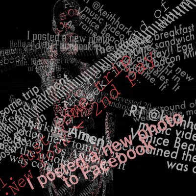 Je suis un avatar issu de l'activité de mes réseaux sociaux et une installation interactive, miroir de nos identités numériques. Je publie, donc je suis.