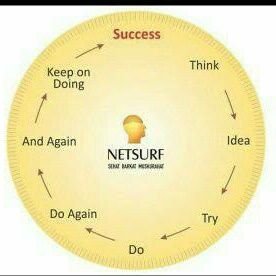 SolankiKismat2's profile picture. 