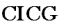 CICG is a consulting firm that focuses on 4 specific variables of corporate infrastructure to improve businesses: PEOPLE, PROCESSES, PROGRAMS, and TECHNOLOGY.