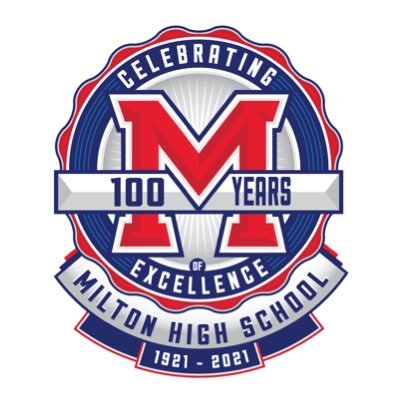 Milton High School 1921-2021