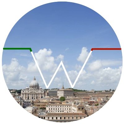 Benvenuti all’ufficiale Twitter account della Warwick Italian Society!🇮🇹