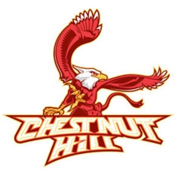 CHC_Media's profile picture. The official Twitter of the Chestnut Hill College Media & Communication program