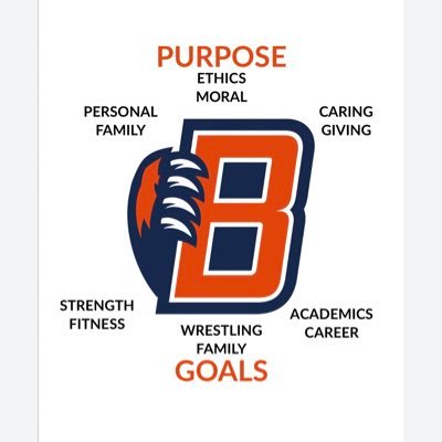 The official twitter account of Bridgeland High School Wrestling team. Bear Nation: Excellence Equals Effort