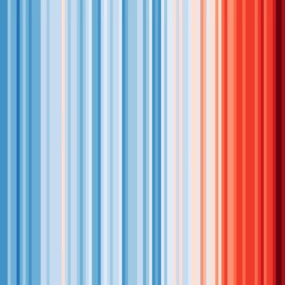 rmcadag's profile picture. born at 340 ppm
