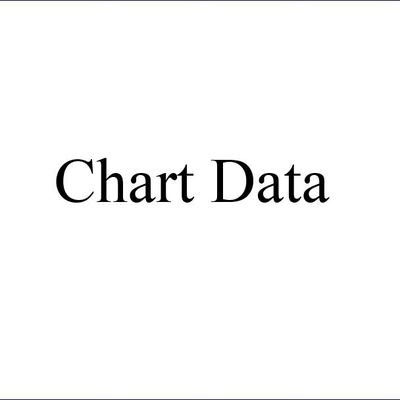 Chart Data Profile