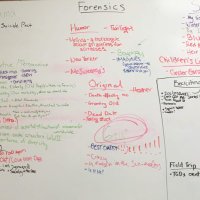 Clarksburg Forensics 💬 (@cburgforensics) 's Twitter Profile