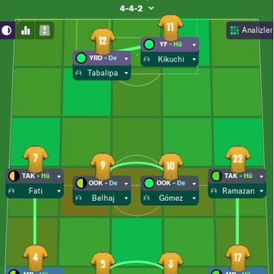 Hastasıyız bu oyunun
#CM03 #FM20 🔜 #FM21 #Galatasaray