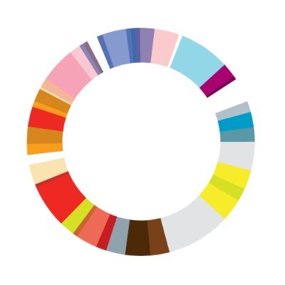 Global Entrepreneurship Week TX Profile