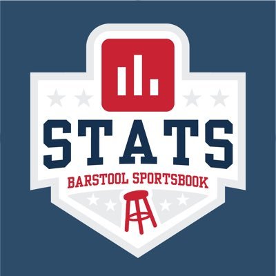 Bets Stats Profile