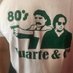 Duarte e Companhia (@tiagosapo444) Twitter profile photo Duarte e Companhia (@tiagosapo444) Twitter profile photo