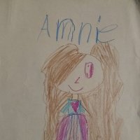 ANNIE(@Annie38018477) 's Twitter Profile Photo