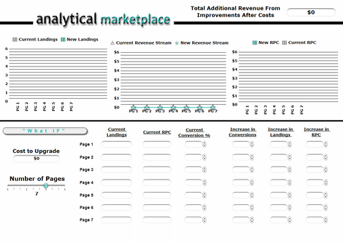 The Analytical Marketplace a division of FNM Consultants is an online marketplace for ROI calculators.