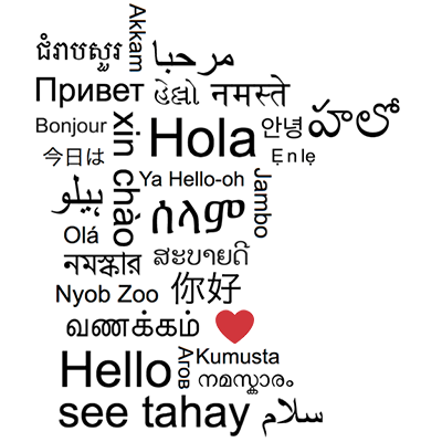 196Multilingual