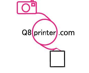 are you a photographer or painter or designer , THEN try this site 
http://t.co/hRpuFMNKoB
Buy, Sell and Print Your Photos or designs Now!