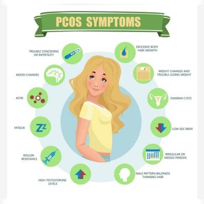 PCOS WARRIORS 💪💪
Support group for ladies diagnosed with Polycystic Ovarian Syndrome(PCOS)💪
Here,we share our stories 🤝 and learn📝
DM is always open