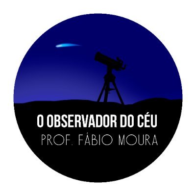 Professor de Ciências e de Química no ensino básico, Mestrando em Ensino de Física pela UFES