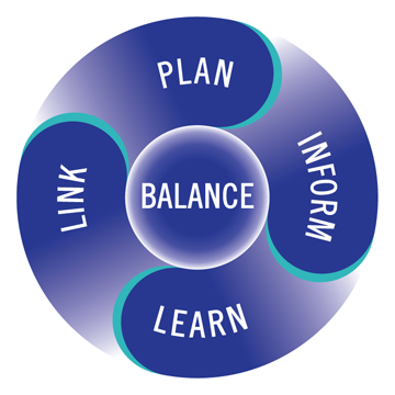 SyntaxComm's profile picture. Be the leader that you want to be. Find our book of tweets, Leadership for Everyone, at https://t.co/z11VjcHY7P