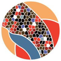 NeuroModuLab (@neuromodulab) 's Twitter Profile