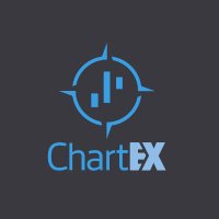 ChartEx (@chartexpro) 's Twitter Profile