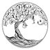 Compassionately Vegan (@karen_bellasmum) Twitter profile photo Compassionately Vegan (@karen_bellasmum) Twitter profile photo